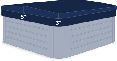 Cover Thickness - Spa - Migo Hot Tub Covers