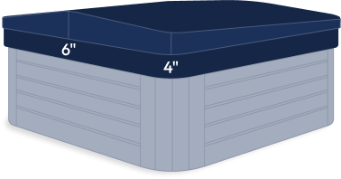 Cover Thickness - Spa - Migo Hot Tub Covers