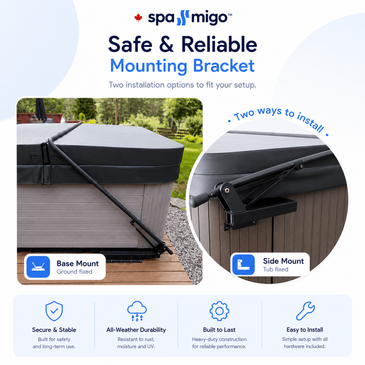 LiftAble Hydraulic Lifter (Top & Undermount Compatible) - Spa-Migo Hot Tub Covers